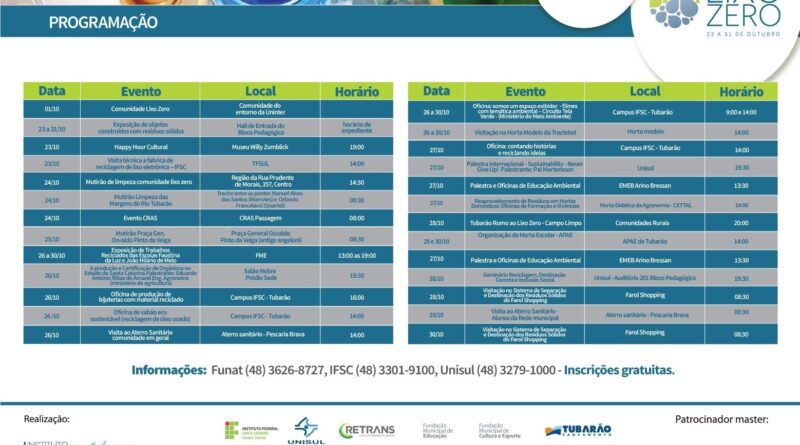 A semana é alusiva ao Dia Municipal de Consciência ao Consumo e Destinação Adequada de Resíduos Sólidos.