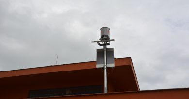 Um dos pluviômetros foi instalado na Defesa Civil