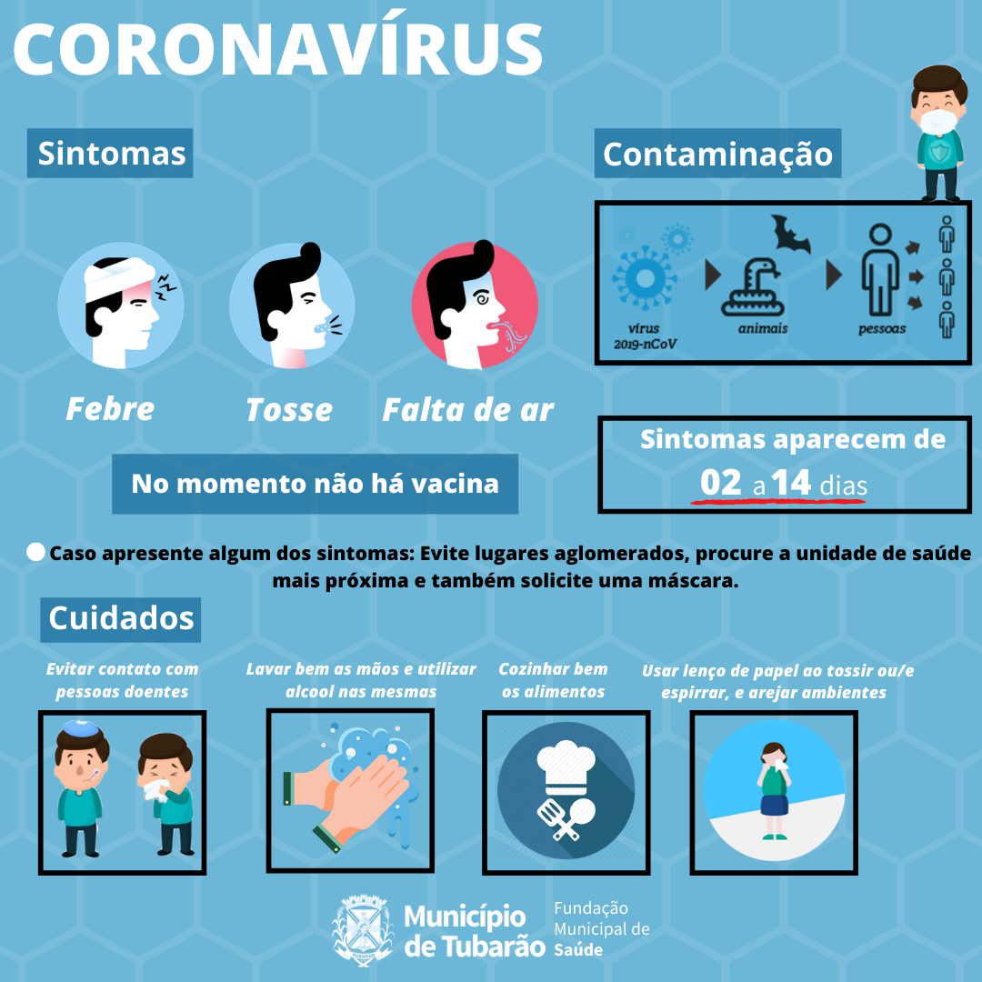 Sensação de afogamento e desorientação atacam pacientes de Covid